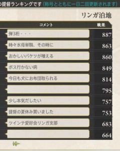 リンガ　１２月１６日